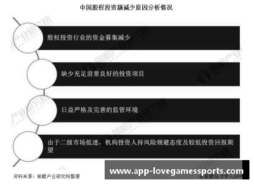 NBA股票分析：投资前景及市场趋势分析